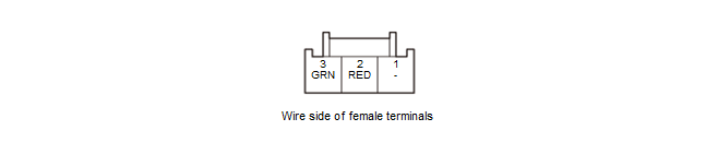 Audio Visual Systems - Testing & Troubleshooting